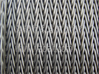 在使用網帶提升機時應把控好哪些點